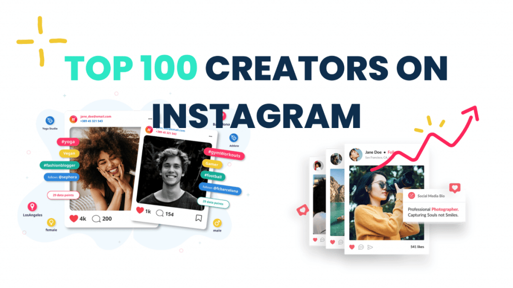 Top creators Influencers Club