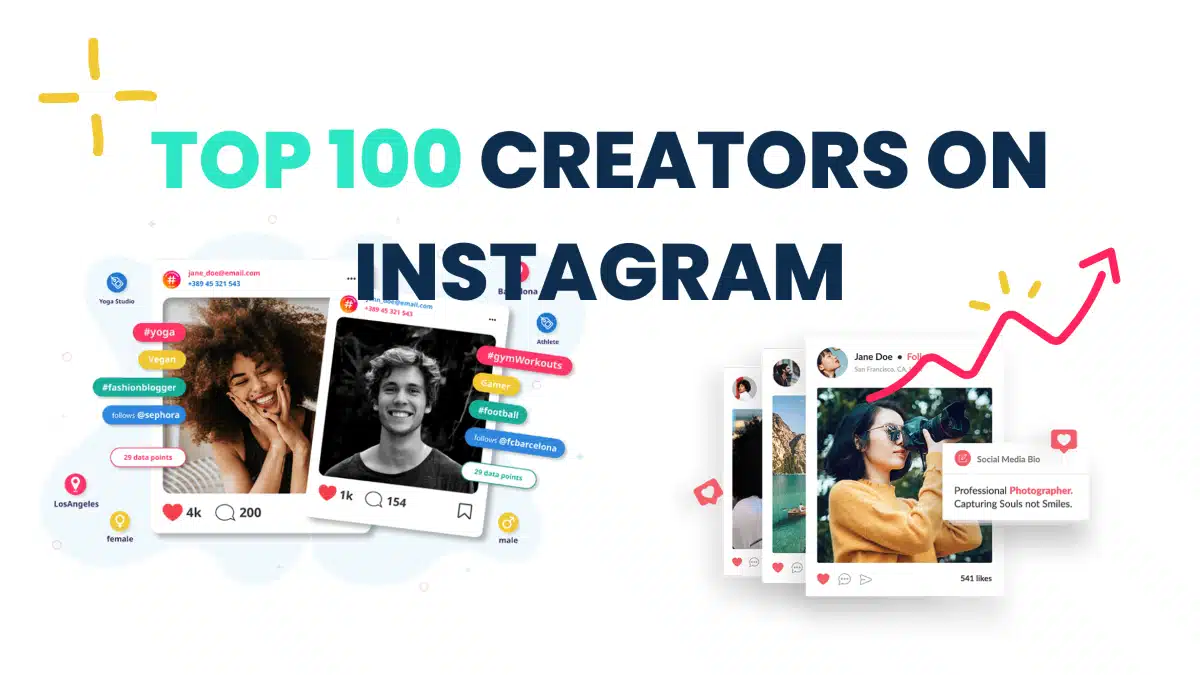 Top creators on Instagram
