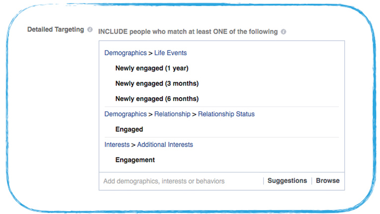 Using the Detailed Targeting option to target people that are interested in 