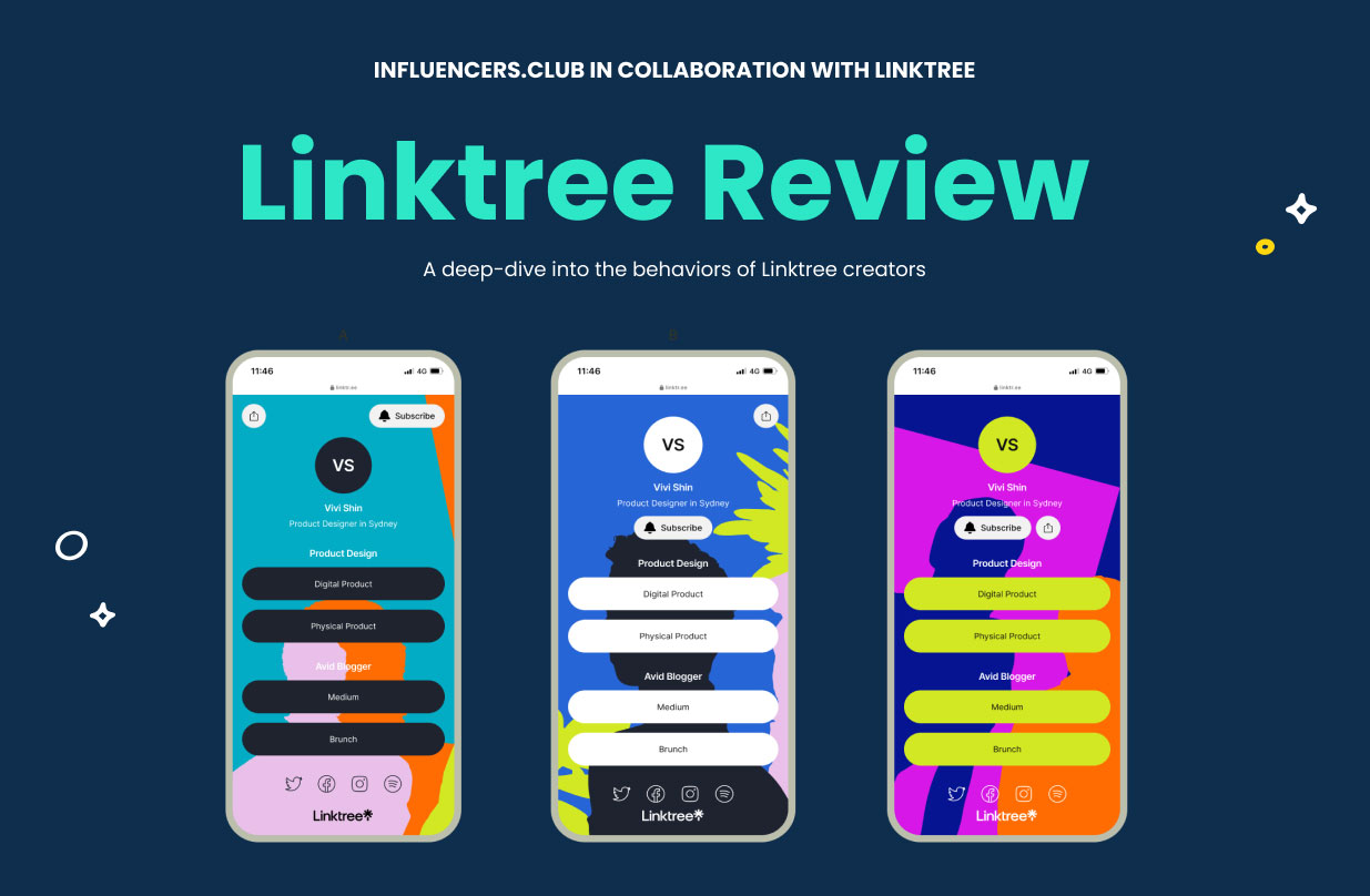 Linktree Creator Tool Review