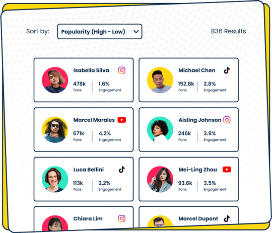 100+ Different Data Points