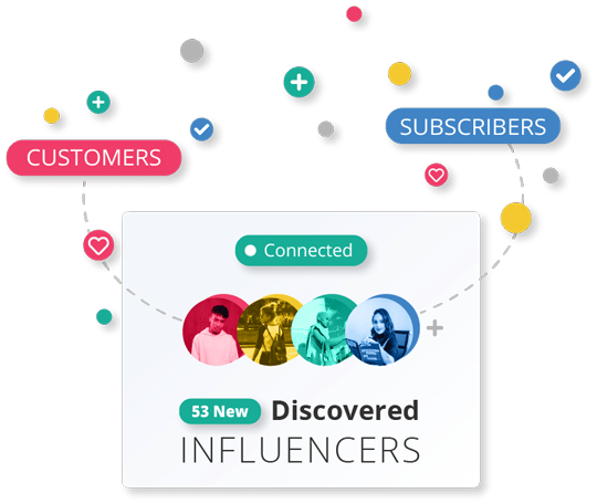 Streamlined Influencer Discovery, Integration, and Data Analysis