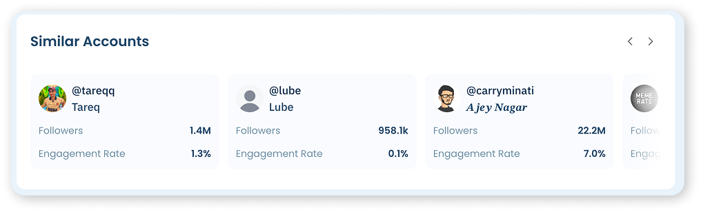 Similar creator accounts with follower counts and engagement rates